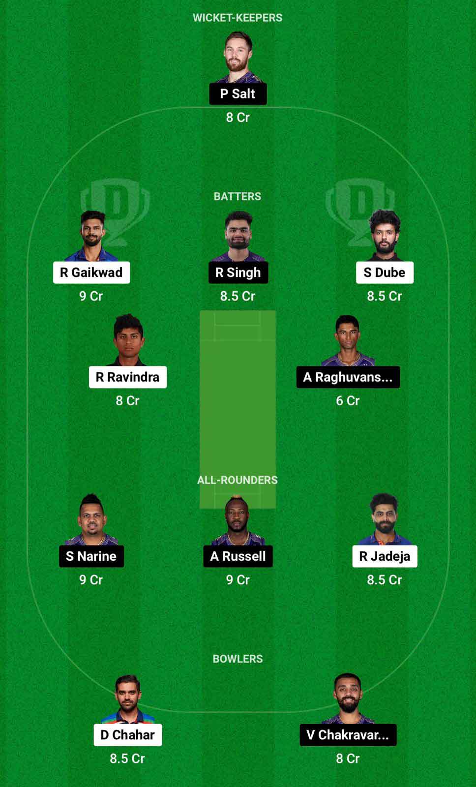 CSK vs KKR Dream11 Prediction